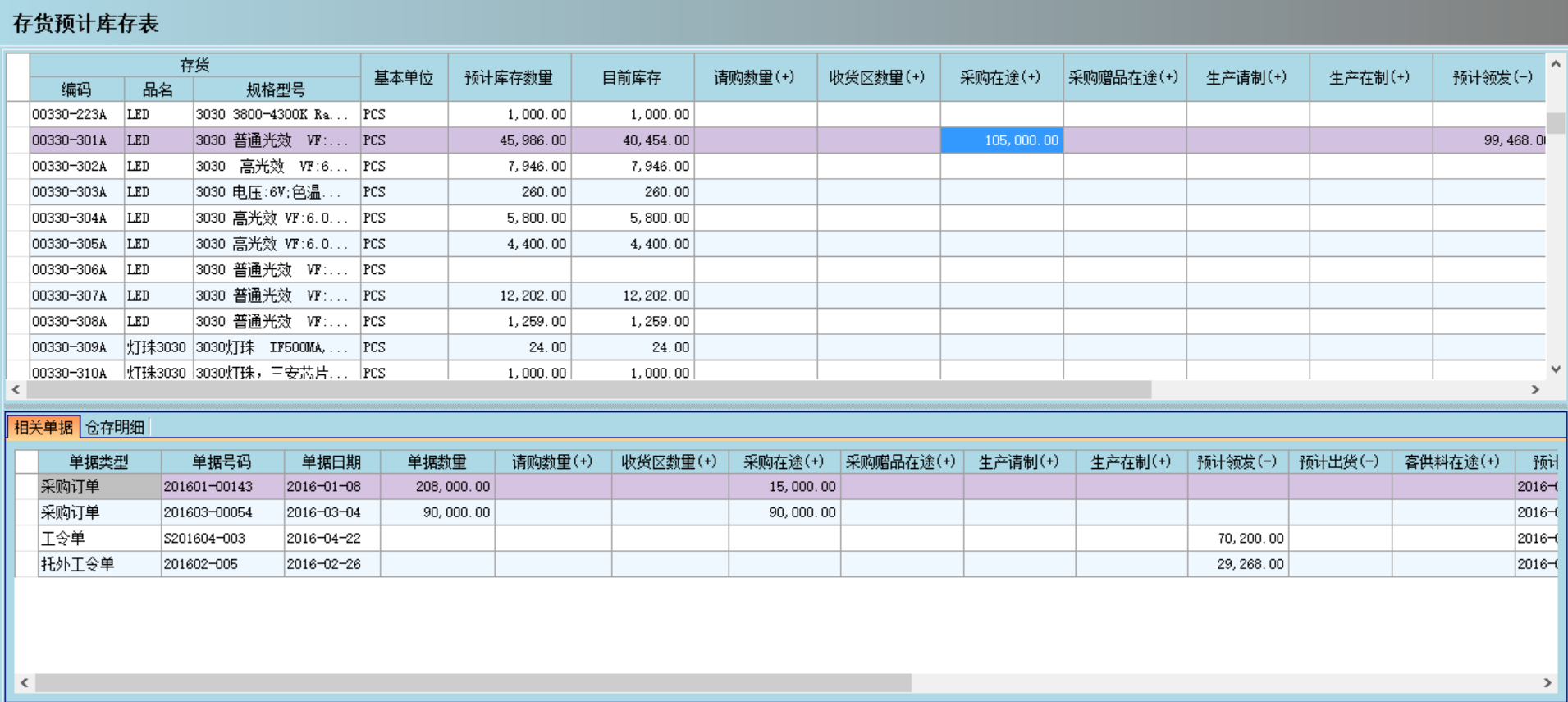 爱游戏网页_爱游戏(中国)
是否能帮助企业实现零库存?