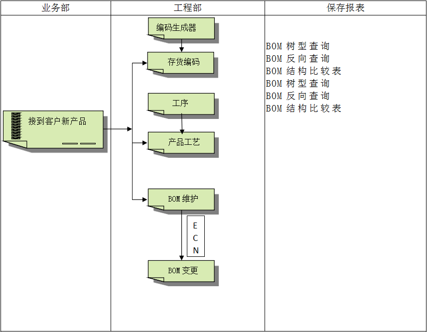 爱游戏网页_爱游戏(中国)
软件