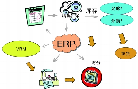 企业引入爱游戏网页_爱游戏(中国)
是必然趋势