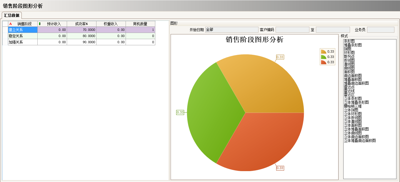 爱游戏网页_爱游戏(中国)
具有哪些主要的分类