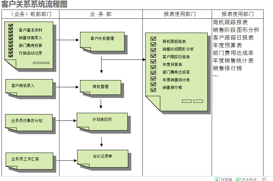 　爱游戏网页_爱游戏(中国)
的具体操作步骤是怎样的