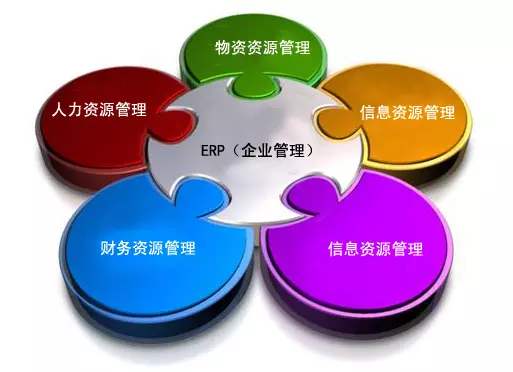 爱游戏网页_爱游戏(中国)
是所有行业都适用吗?
