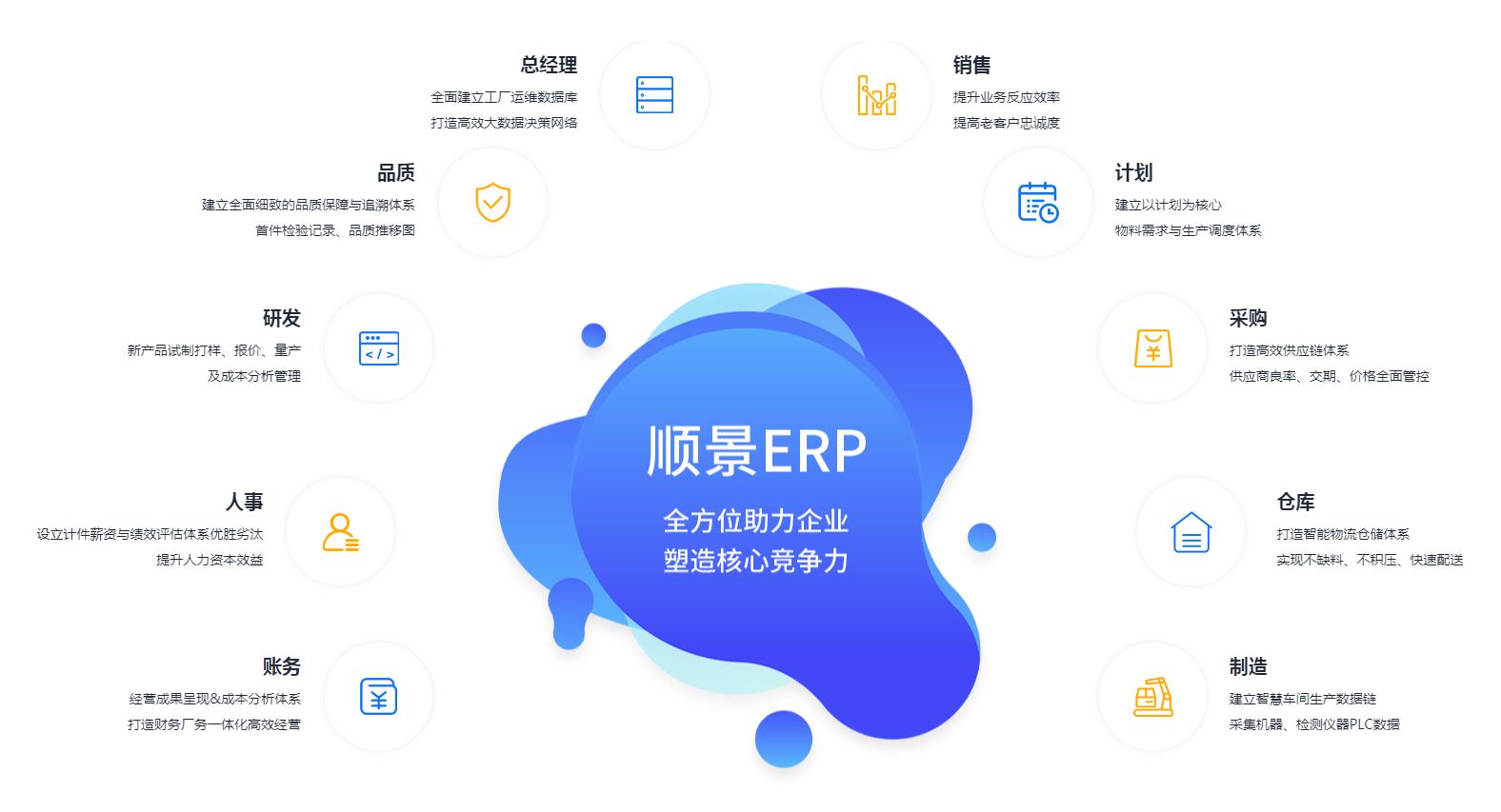 爱游戏网页_爱游戏(中国)
上线后如何维持稳定运作?