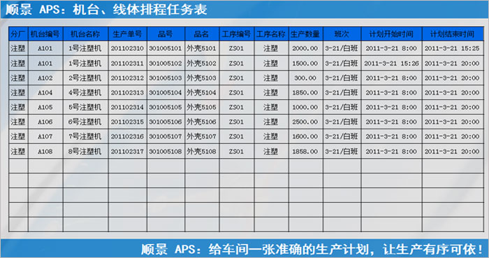 爱游戏网页_爱游戏(中国)
执行的过程中会遇到什么问题?