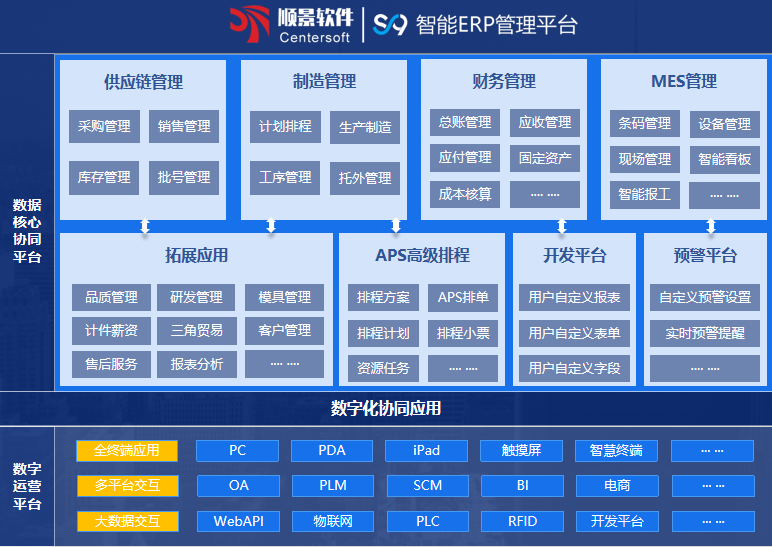 顺景S9 爱游戏网页_爱游戏(中国)
